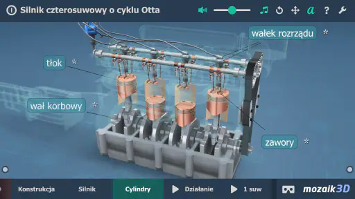 4-suwowy silnik Otto 3D screenshot