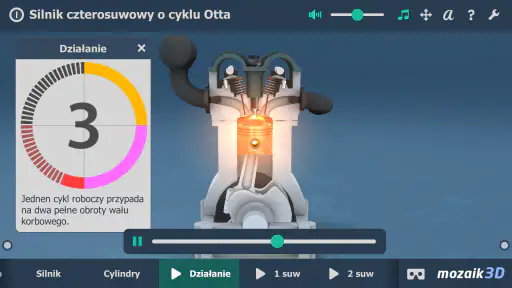 4-suwowy silnik Otto 3D screenshot