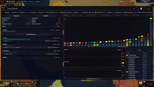 Age of History II screenshot