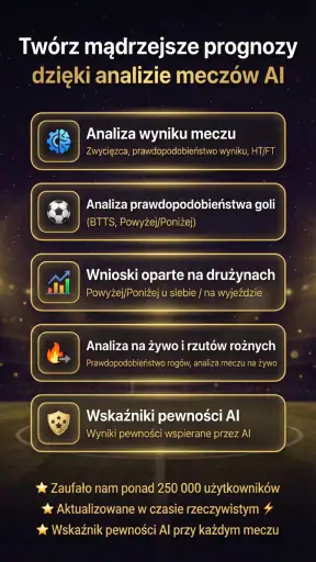 AI Prognozy Piłkarskie screenshot