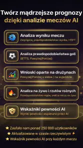 AI Prognozy Piłkarskie screenshot