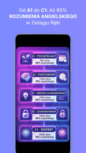 Vocabify screenshot