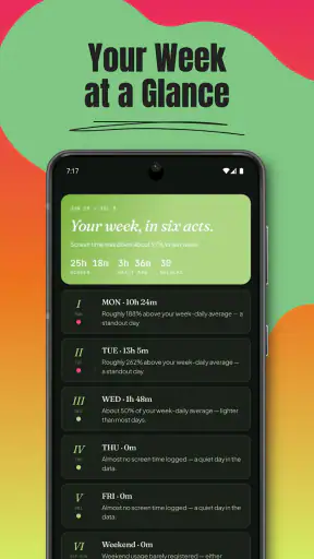 AppUp: Screen Time & Blocker screenshot