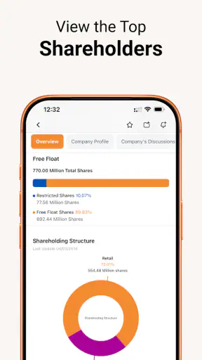 Argaam ON - Stock Market screenshot
