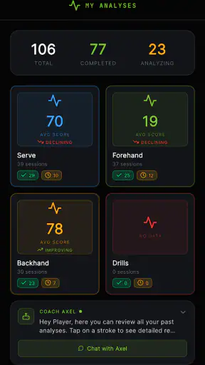 AXEL AI screenshot