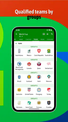 BeSoccer: Soccer Live Score screenshot