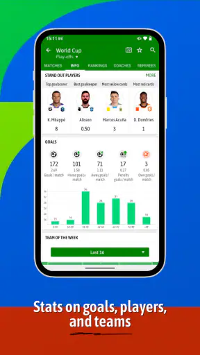 BeSoccer: Soccer Live Score screenshot