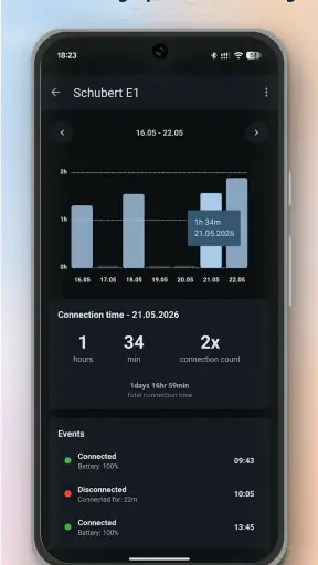 Bluetooth Audio Connect Widget screenshot