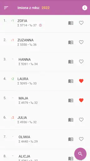 BRAIAN: ranking i trendy imion screenshot