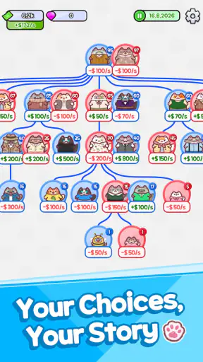Cat's Life : Cute Simulation screenshot