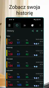 Ciśnienie Krwi screenshot