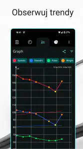 Ciśnienie Krwi screenshot