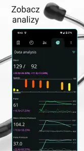 Ciśnienie Krwi screenshot