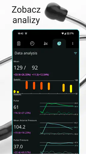 Ciśnienie Krwi screenshot