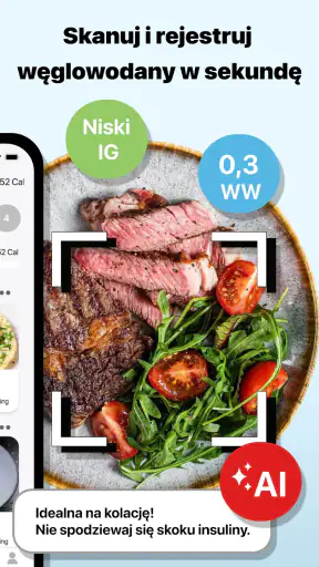 Cukrzyca: Dieta i Dziennik screenshot