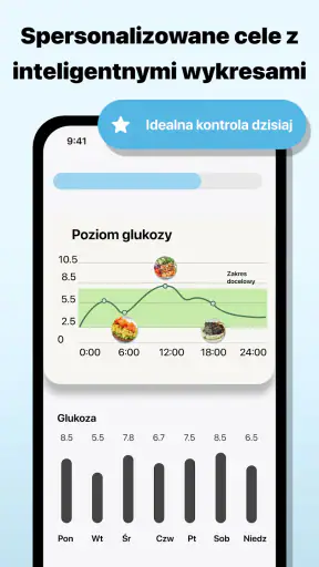 Cukrzyca: Dieta i Dziennik screenshot