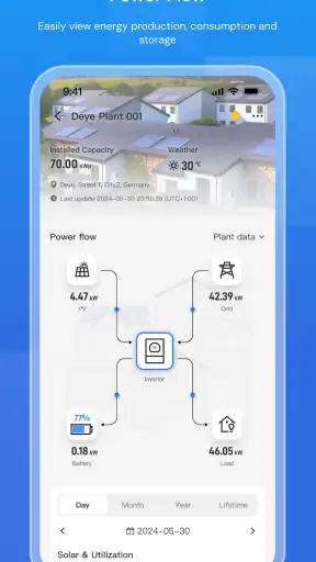 Deye Cloud screenshot