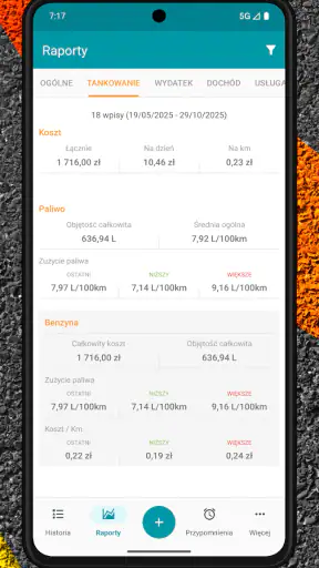 Drivvo - Zarządzanie pojazdami screenshot