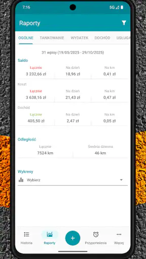 Drivvo - Zarządzanie pojazdami screenshot