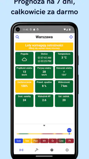 Drone Weather Forecast screenshot