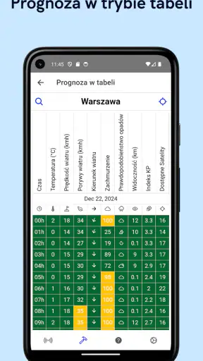 Drone Weather Forecast screenshot