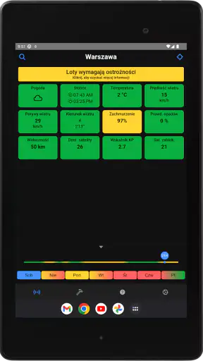 Drone Weather Forecast screenshot