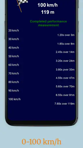 EOBD Facile - OBD2 Car Scanner screenshot