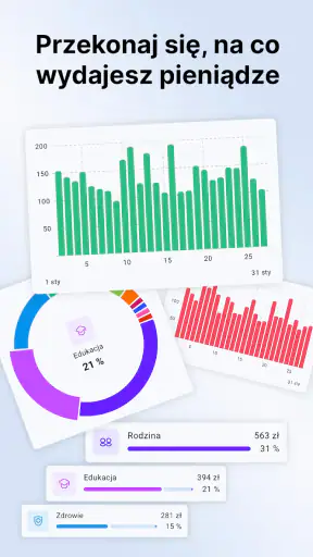 Sumlio: Wydatki i Budżet screenshot