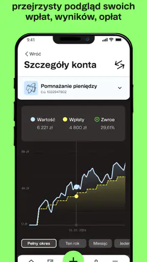 Finax: Inwestuj w fundusze ETF screenshot
