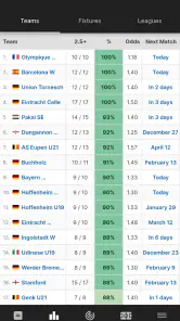 FootyStats - Stat. Piłkarskie screenshot