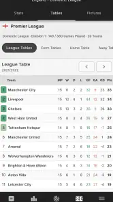 FootyStats - Stat. Piłkarskie screenshot