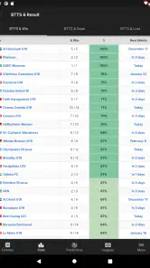 FootyStats - Stat. Piłkarskie screenshot