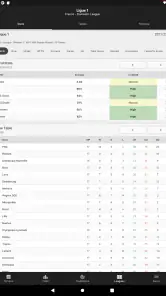 FootyStats - Stat. Piłkarskie screenshot