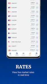 FXStreet – Forex & Crypto News screenshot