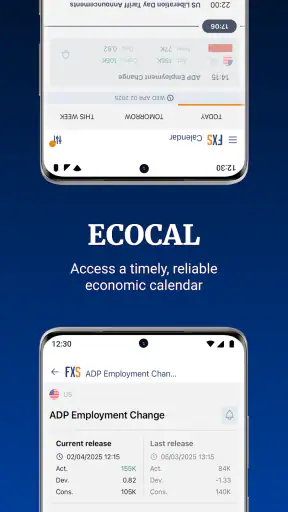 FXStreet – Forex & Crypto News screenshot