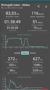 Geo Tracker - GPS tracker screenshot