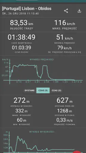 Geo Tracker - GPS tracker screenshot