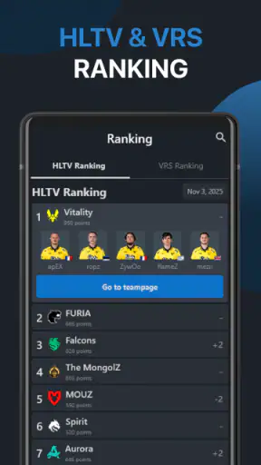 HLTV – CS2 matches & coverage screenshot