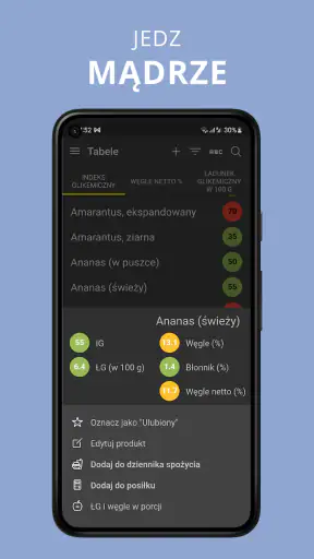 Indeks Glikemiczny. Cukrzyca. screenshot