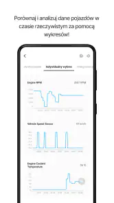 Infocar - Skaner OBD2 screenshot