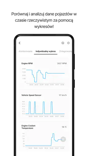 Infocar - Skaner OBD2 screenshot