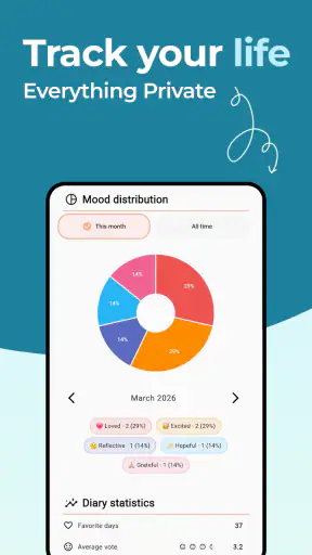 Inner Journal screenshot