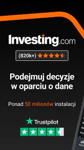 Investing.com: Giełda &Finanse screenshot