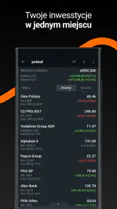 Investing.com: Giełda &Finanse screenshot