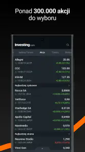 Investing.com: Giełda &Finanse screenshot