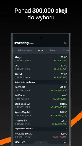 Investing.com: Giełda &Finanse screenshot