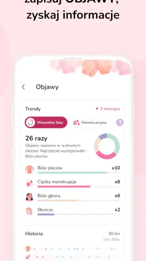 Kalendarz Miesiaczkowy screenshot