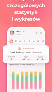 Karmienie piersią Dziennik screenshot