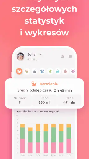Karmienie piersią Dziennik screenshot