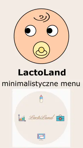 LactoLand - KPI screenshot
